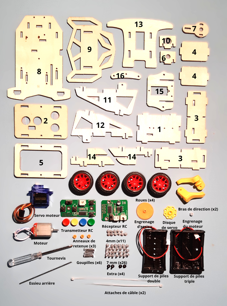 DIYKIT – Pièces françaises